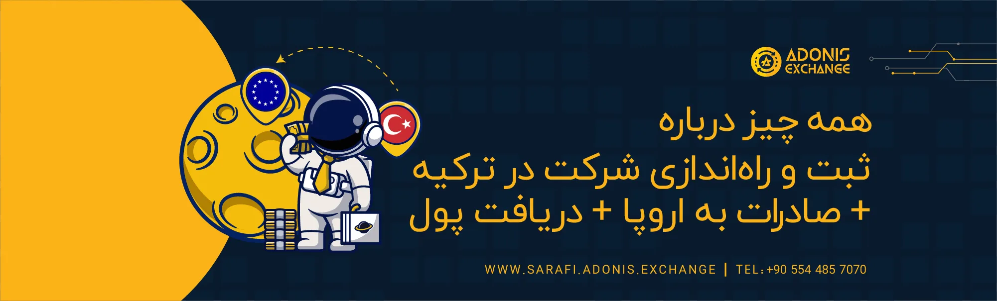 Everything About Registering and Starting a Company in Turkey + Exporting to Europe + Receiving Money | Complete Guide 2025